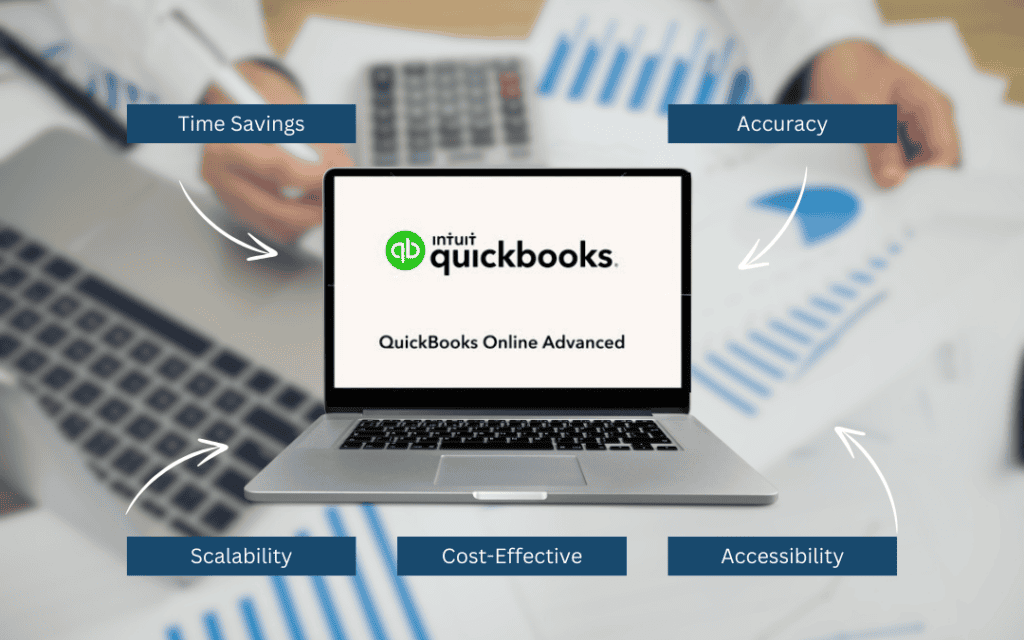 Benefits of Using QuickBooks | One Books